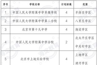 自21年10月0-3输给索氏曼联以来，热刺首次在英超0进球+净负三球